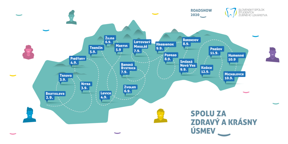 Zoznam miest na roadshow 2020